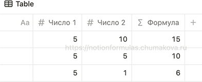 Формула Notion 2.0 «Сложение чисел»