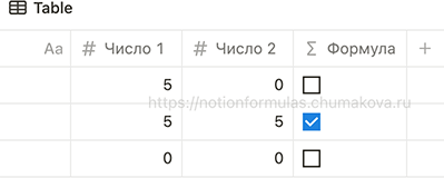 Формула Notion 2.0 «Принцип работы and»