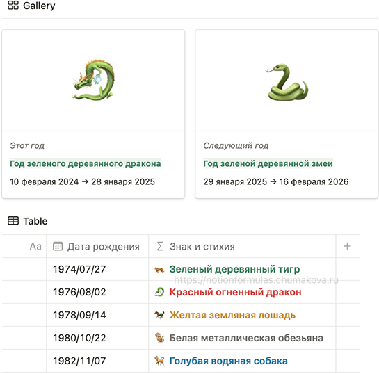 Формула Notion 2.0 «Знак зодиака по дате рождения (китайская астрология)»