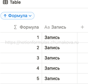 Формула Notion 2.0 «Автонумерация»
