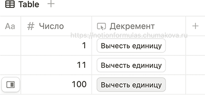 Формула Notion 2.0 «Декремент (кнопка уменьшения значения на единицу)»