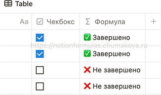 Формула Notion 2.0 «Автостатус по состоянию чекбокса»