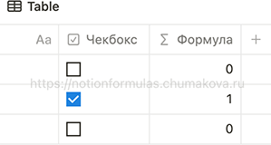 Формула Notion 2.0 «Приведение логического значения к числовому»