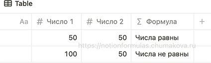 Формула Notion 2.0 «Принцип работы условного (тернарного) оператора»