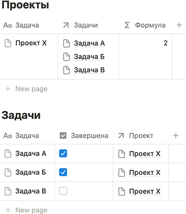 Формула Notion 2.0 «Количество элементов по условию в списке (массиве)»