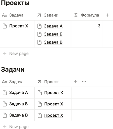Формула Notion 2.0 «Количество элементов в списке (массиве)»