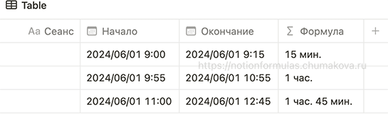 Формула Notion 2.0 «Длительность сеанса в часах и минутах (учет времени)»