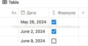Формула Notion 2.0 «Дата на предыдущей календарной неделе или ранее?»
