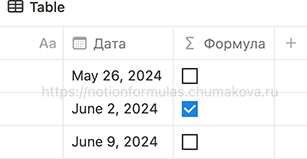Формула Notion 2.0 «Дата на предыдущей календарной неделе?»