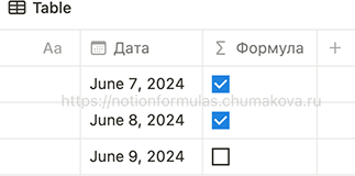 Формула Notion 2.0 «Дата вчера или ранее?»