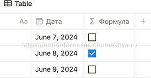 Формула Notion 2.0 «Дата вчера?»