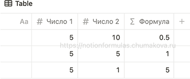 Формула Notion 2.0 «Деление чисел»