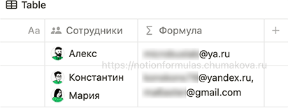 Формула Notion 2.0 «Адреса электронной почты сотрудников из свойства Person»