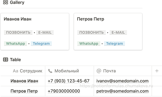 Формула Notion 2.0 «Карточка сотрудника/клиента (кнопки на карточках записей)»