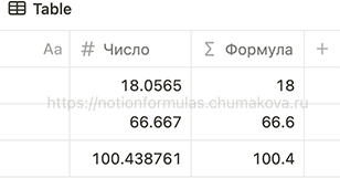 Формула Notion 2.0 «Округление числа к меньшему до десятых (до одного знака после запятой)»