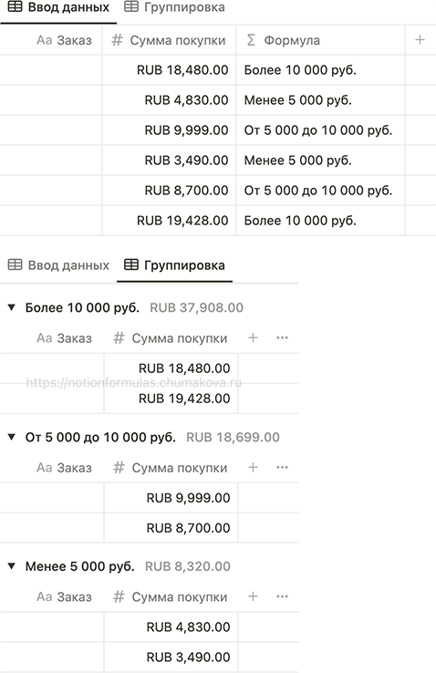 Формула Notion 2.0 «Группировка заказов по сумме покупки»