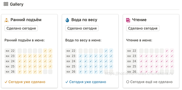 Формула Notion 2.0 «Трекер привычек в виде календаря»