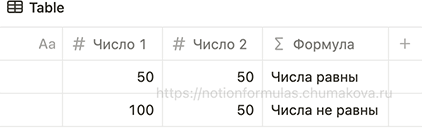 Формула Notion 2.0 «Принцип работы if»