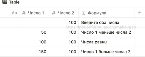 Формула Notion 2.0 «Принцип работы ifs»