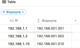 Формула Notion 2.0 «Добавление ведущих нолей к IP-адресам»