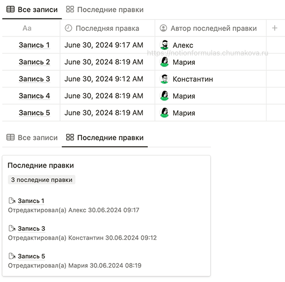 Формула Notion 2.0 «Последние правки в базе данных»
