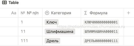 Формула Notion 2.0 «Автоматическое формирование артикулов одинаковой длины»