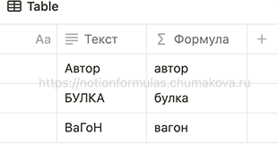 Формула Notion 2.0 «Преобразование в нижний регистр»