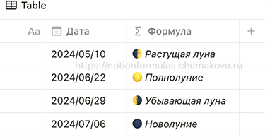 Формула Notion 2.0 «Фаза луны»