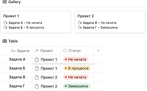 Формула Notion 2.0 «Получение значений из свойств привязанных записей (список задач со статусами на карточке)»