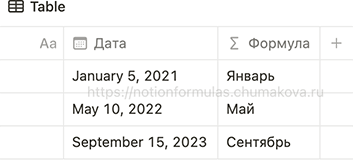 Формула Notion 2.0 «Название месяца на русском (month)»