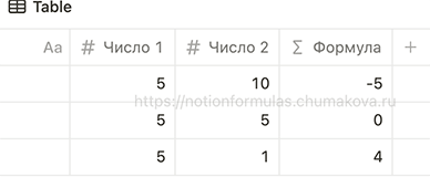Формула Notion 2.0 «Умножение чисел»