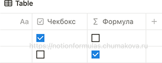 Формула Notion 2.0 «Инверсия логического значения из свойства»