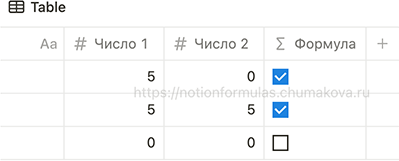 Формула Notion 2.0 «Принцип работы or»