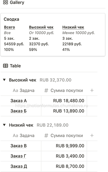 Формула Notion 2.0 «Аналитика по заказам»