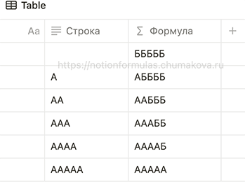 Формула Notion 2.0 «Принцип работы padEnd»