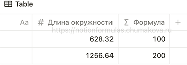 Формула Notion 2.0 «Радиус по длине окружности»