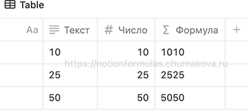Формула Notion 2.0 «Оператор +: конкатенация»