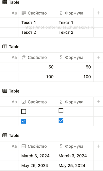Формула Notion 2.0 «Принцип работы prop»