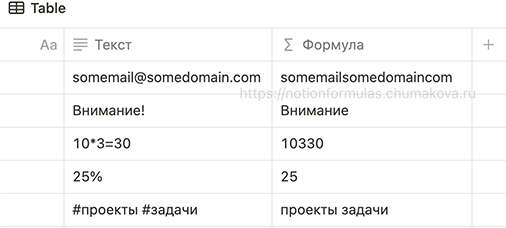 Формула Notion 2.0 «Удаление символов»