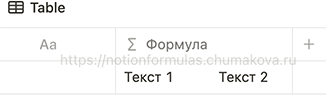 Формула Notion 2.0 «Повтор символа табуляции»