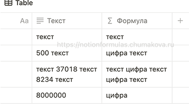 Формула Notion 2.0 «Замена всех цифр текстом»