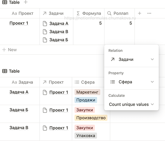 Формула Notion 2.0 «Замена роллапов: количество уникальных значений (count unique values)»