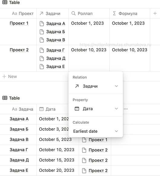 Формула Notion 2.0 «Замена роллапов: самая ранняя дата (earliest date)»