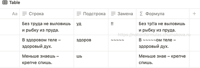 Формула Notion 2.0 «Принцип работы replace»