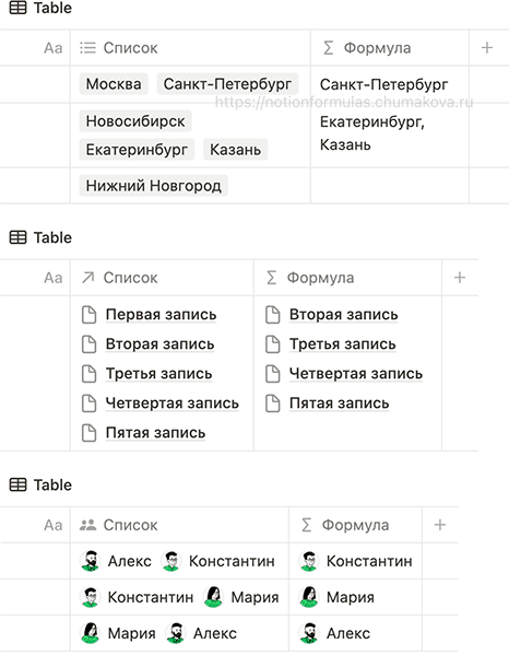 Формула Notion 2.0 «Срез списка (массива)»