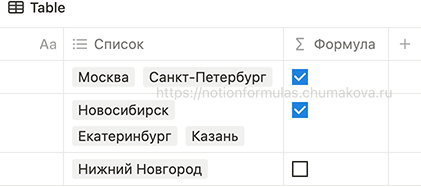 Формула Notion 2.0 «Принцип работы some»