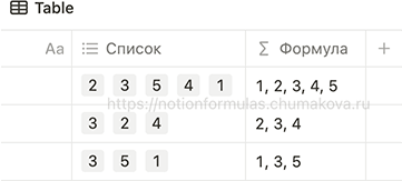 Формула Notion 2.0 «Сортировка списка (массива) по значению по возрастанию»