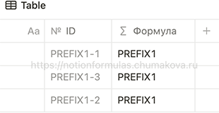 Формула Notion 2.0 «Получение префикса из свойства ID»