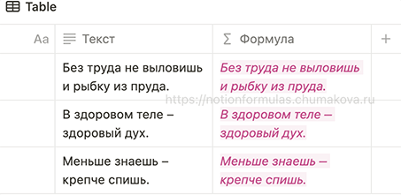Формула Notion 2.0 «Форматирование (оформление) текста»
