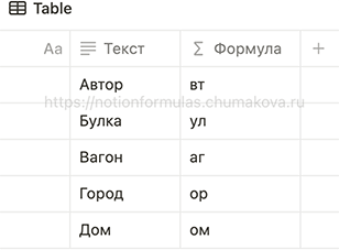 Формула Notion 2.0 «Извлечение подстроки по фиксированным индексам»